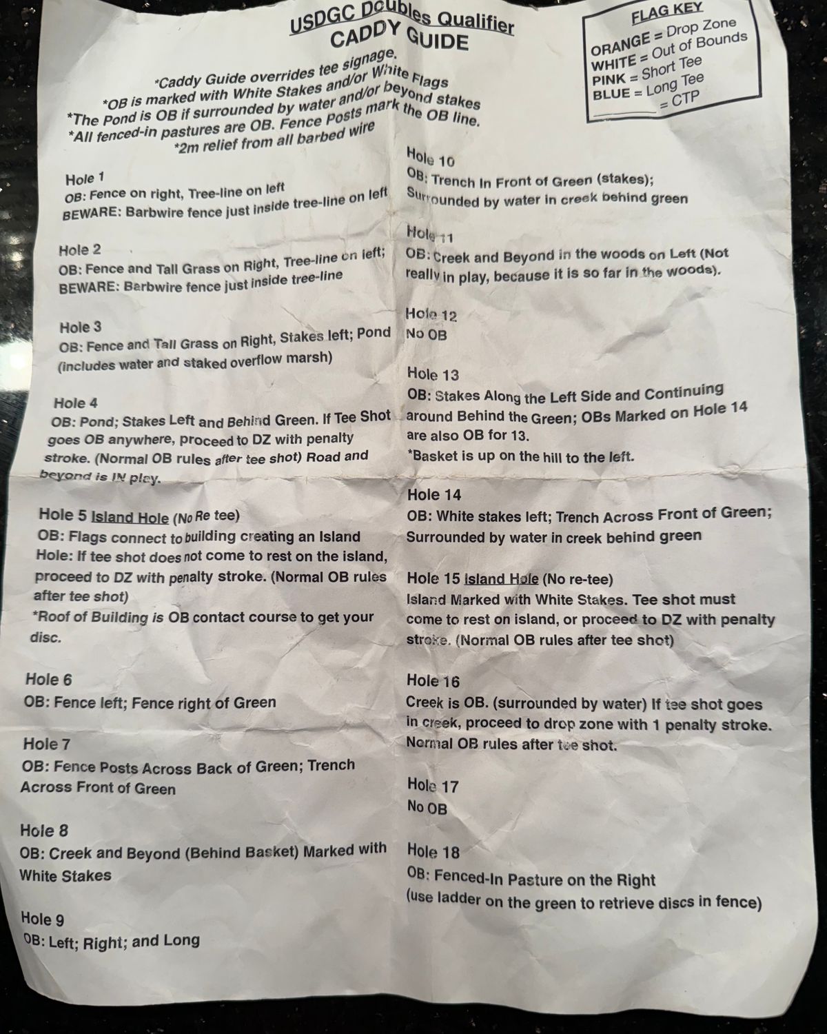 OB rules, provided by the owners, very helpful.