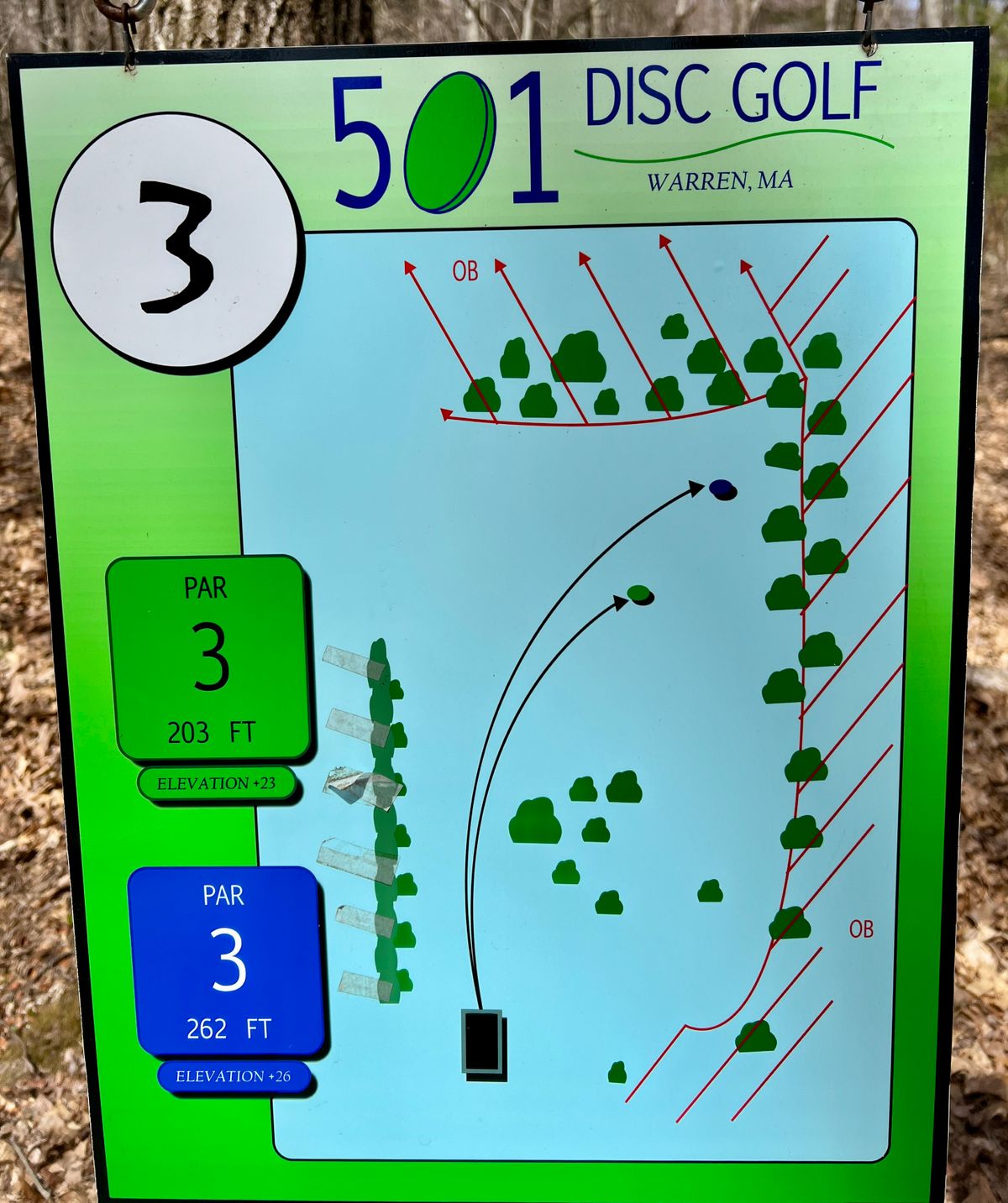 Hole #3