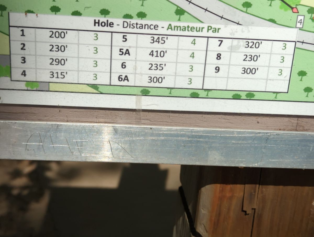 Hole distancew