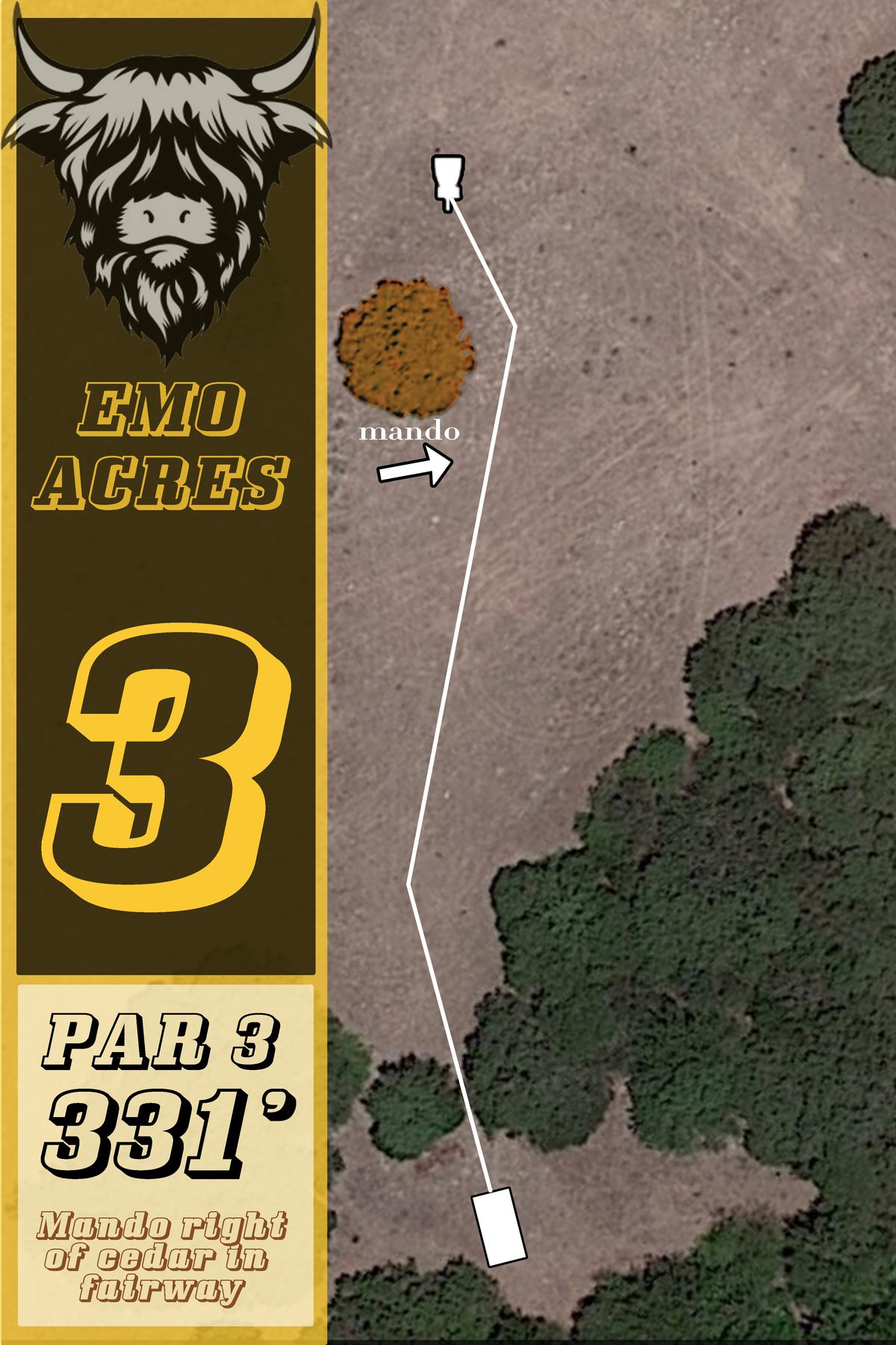 Hole Map #3