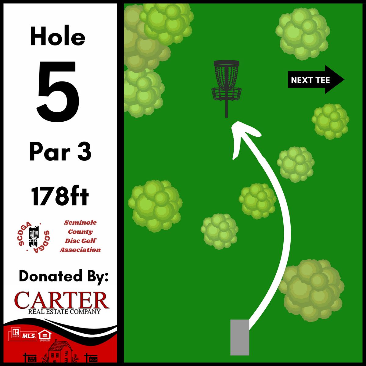 Hole 5 Teesign