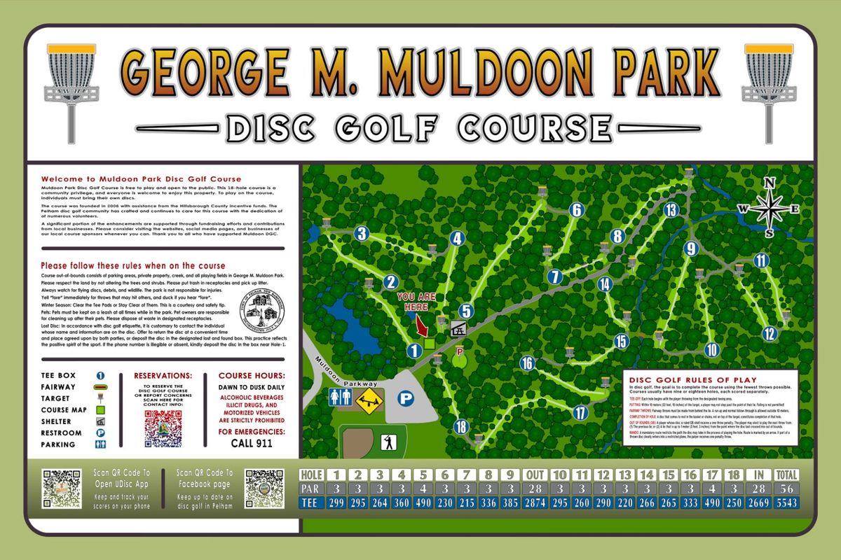 Course Map