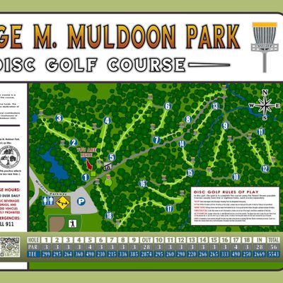 Course Map