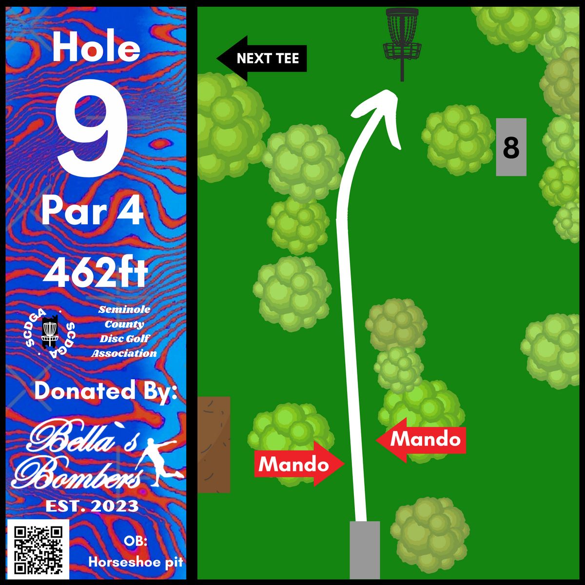 Hole 9 Teesign