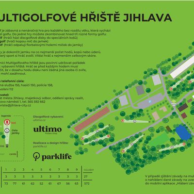 Infoboard
