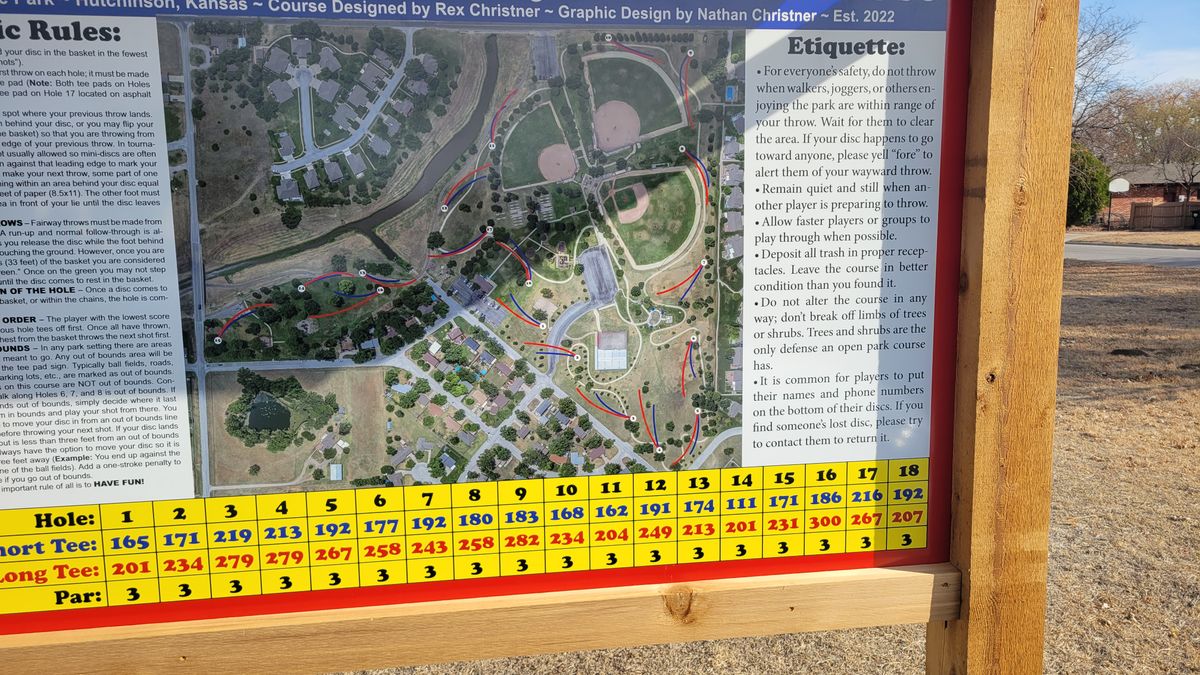 Map of the course