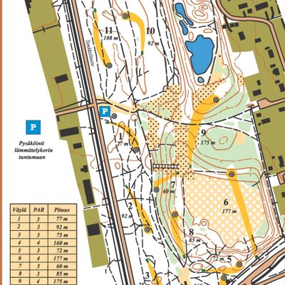 Course photo