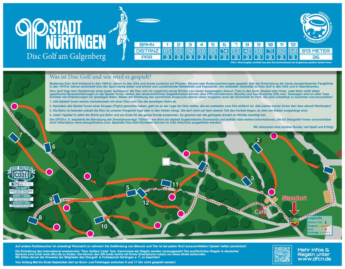 Kursübersicht (Course Overview)