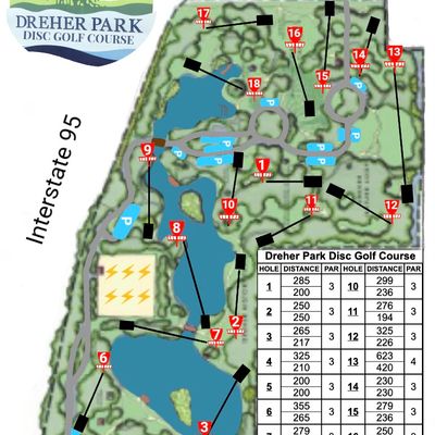 Course photo