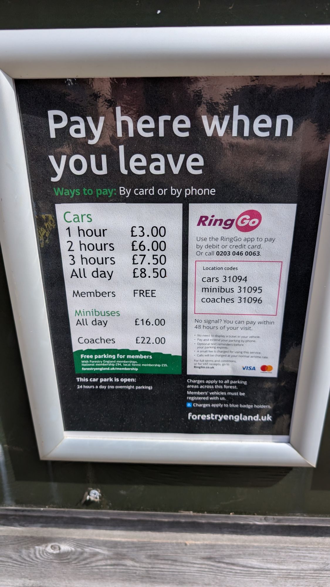 Car parking costs