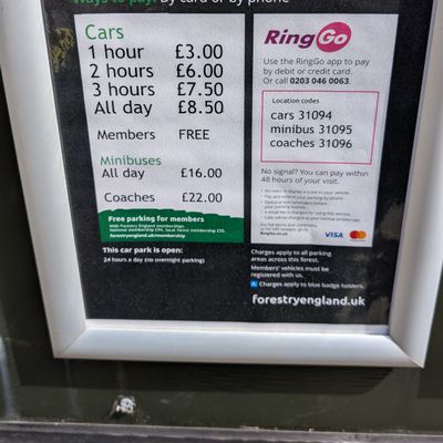 Car parking costs