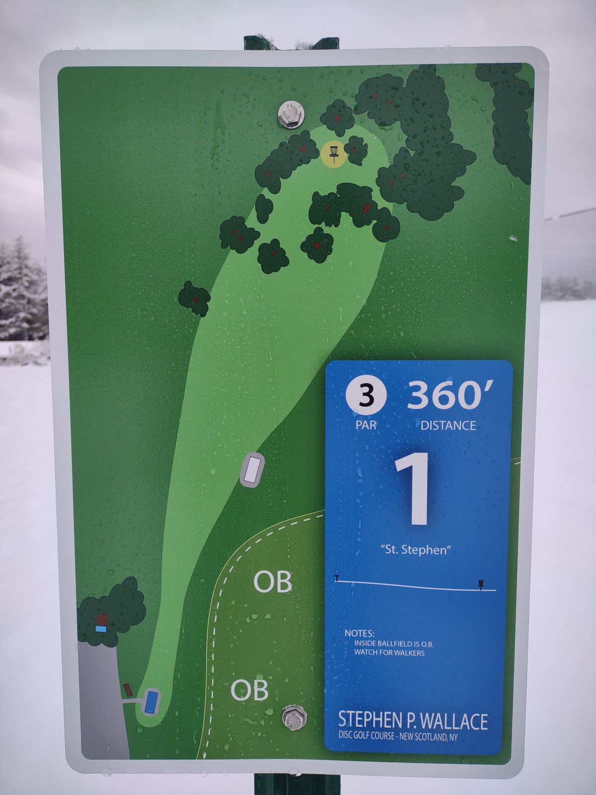 Hole 1 Blue