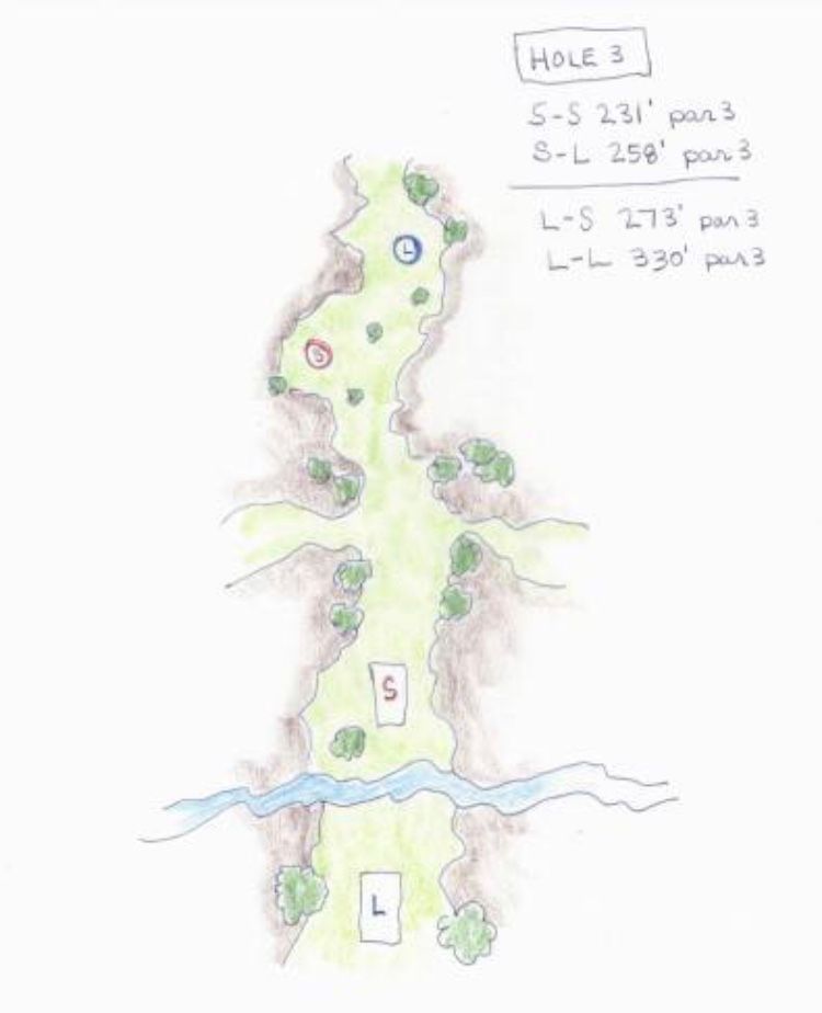 Hole 3 Tee Sign