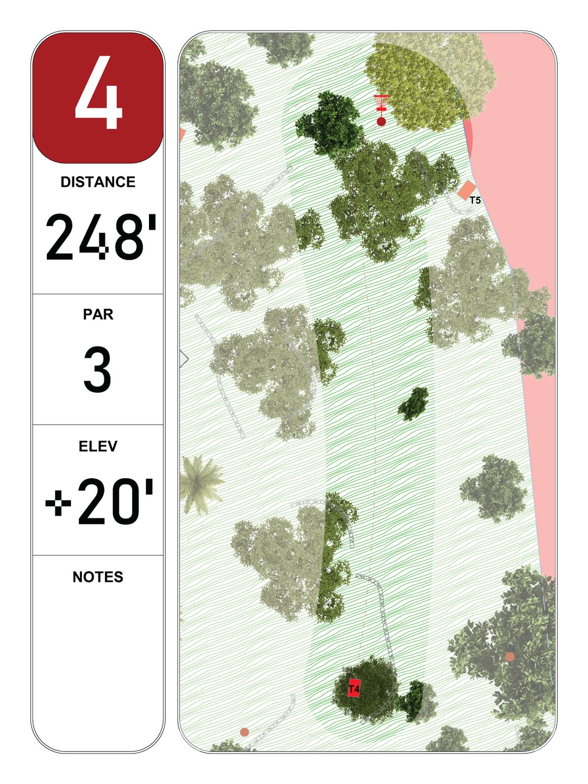 Hole 4