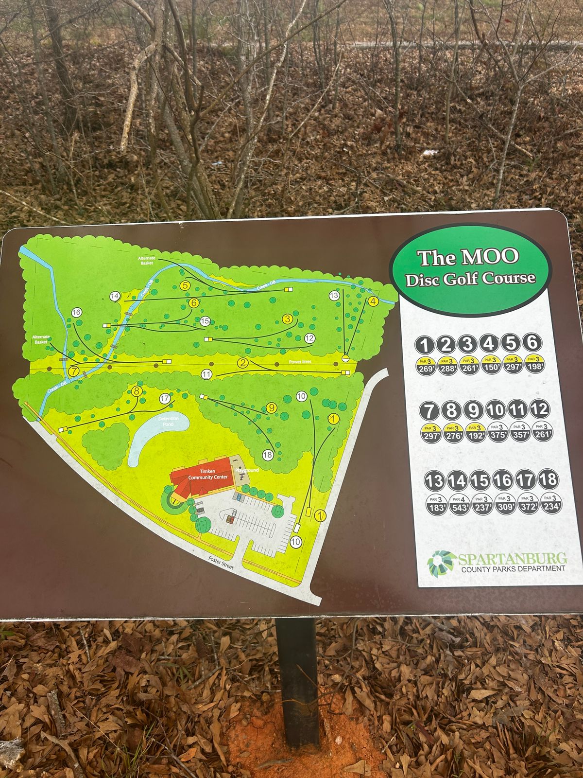 An actual good picture of the map
