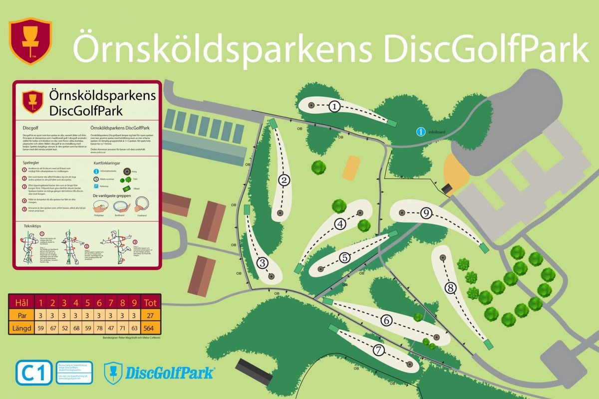 Översiktskarta