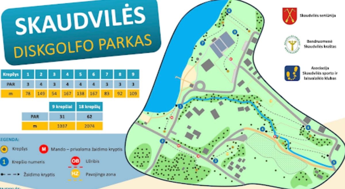 Course map