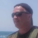 User avatar image