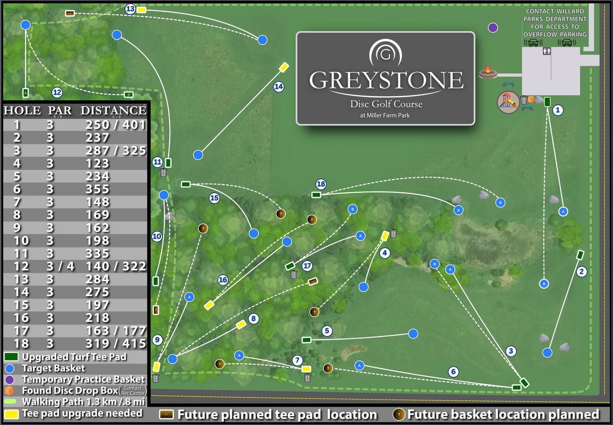 2026 GreyStone Map