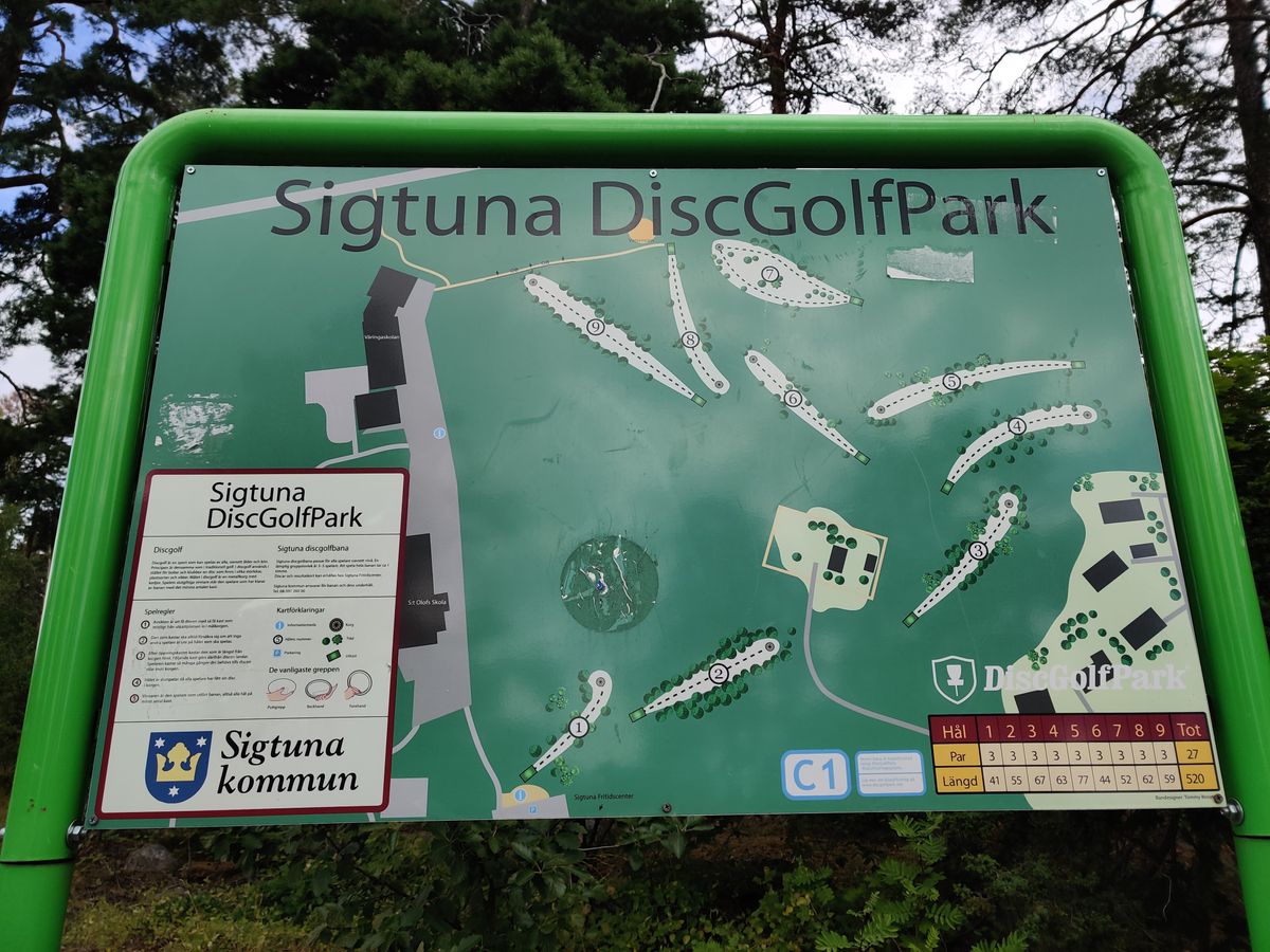 Course Map