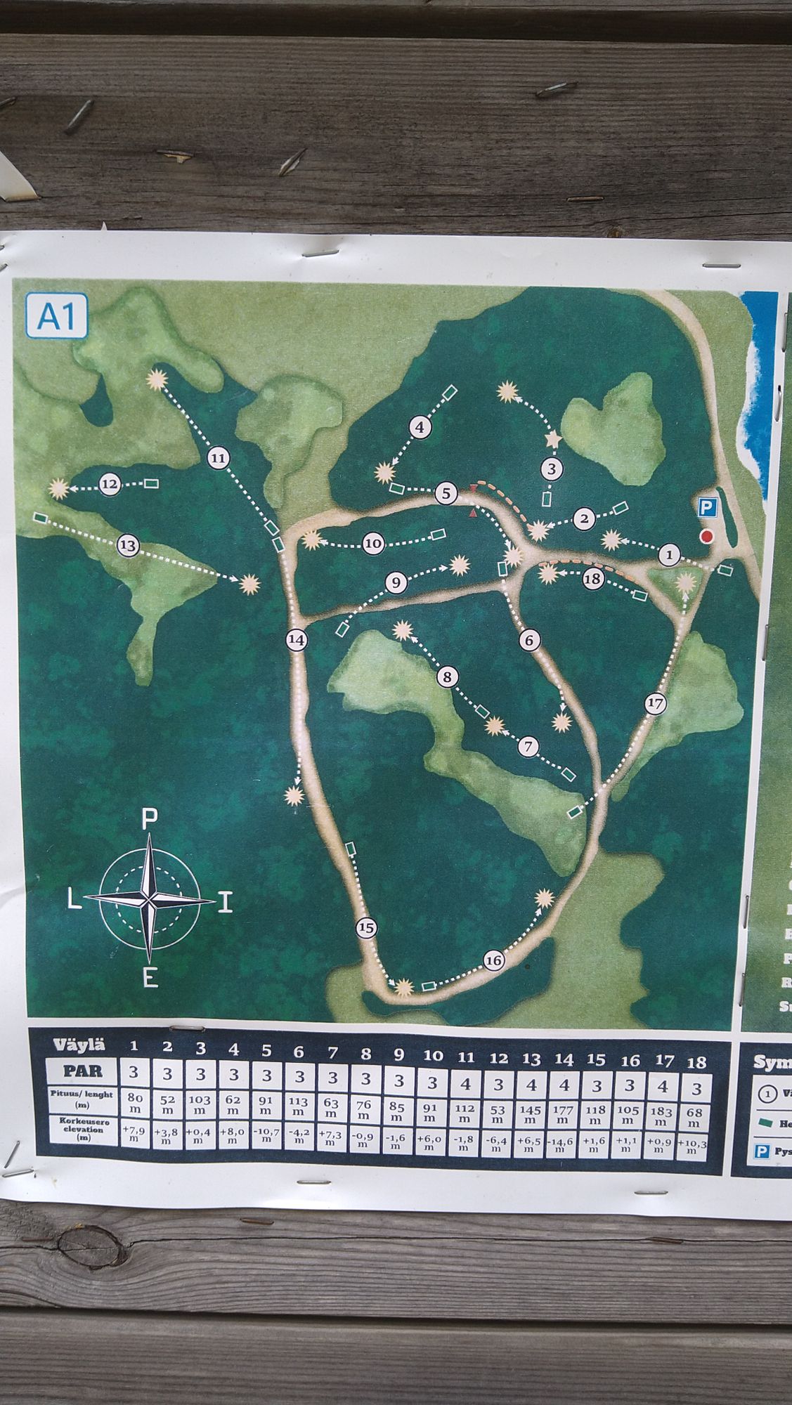 Course photo