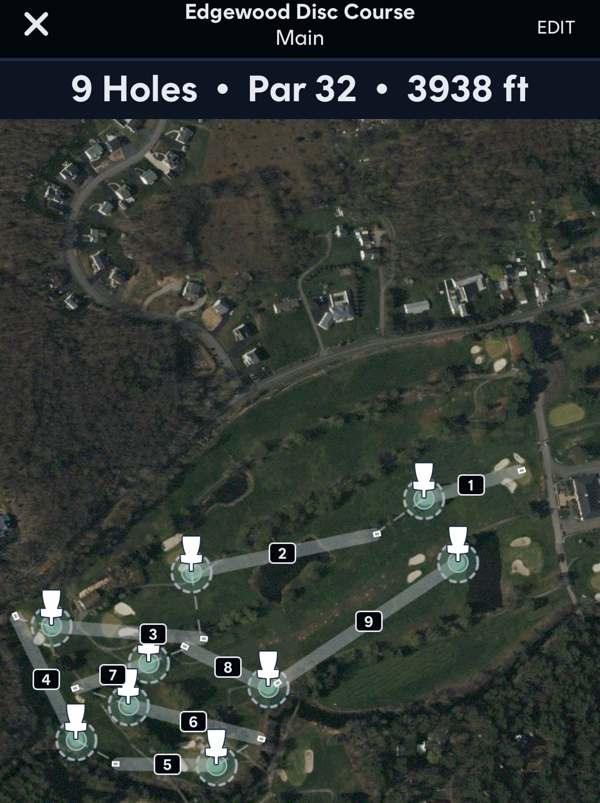 Hole layout