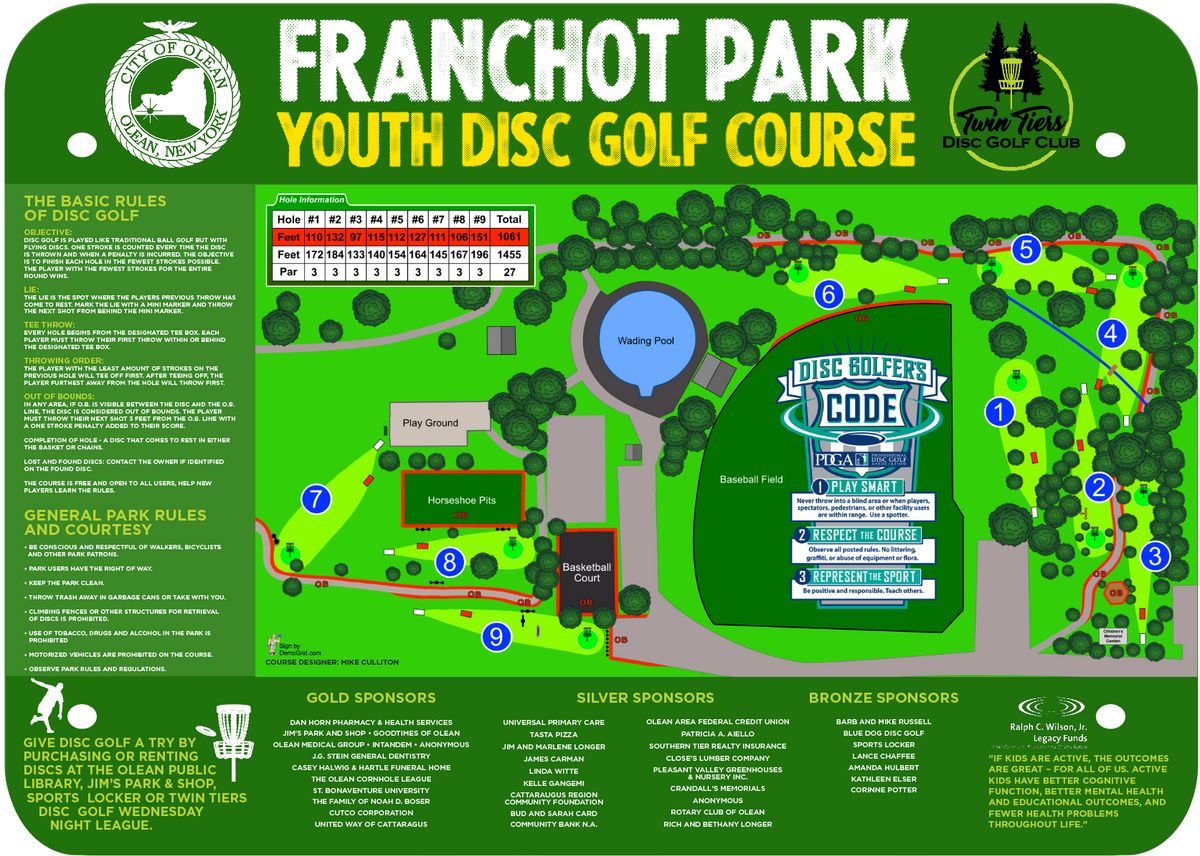 Course map