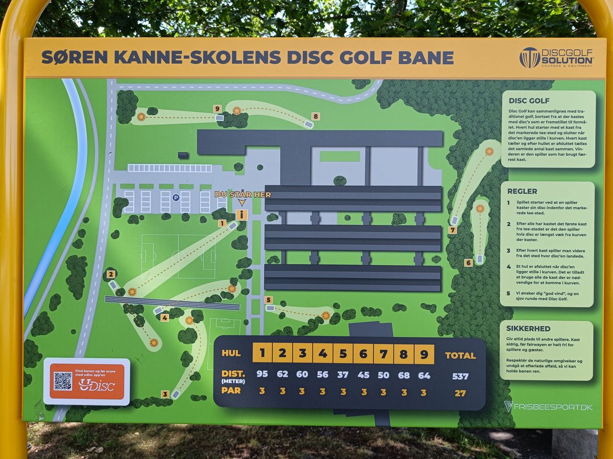 Layout (det kan være svært at finde næste tre)