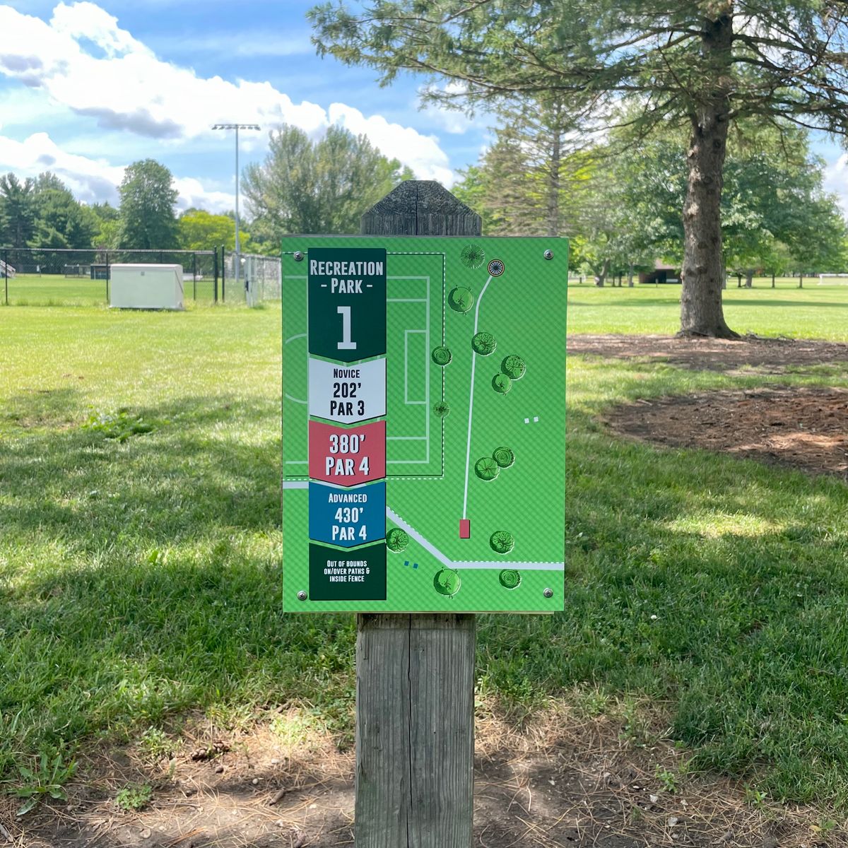 New tee sign style. Shows information for all three tee sets. Big upgrade!