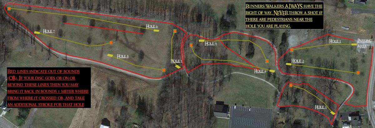 Course map
