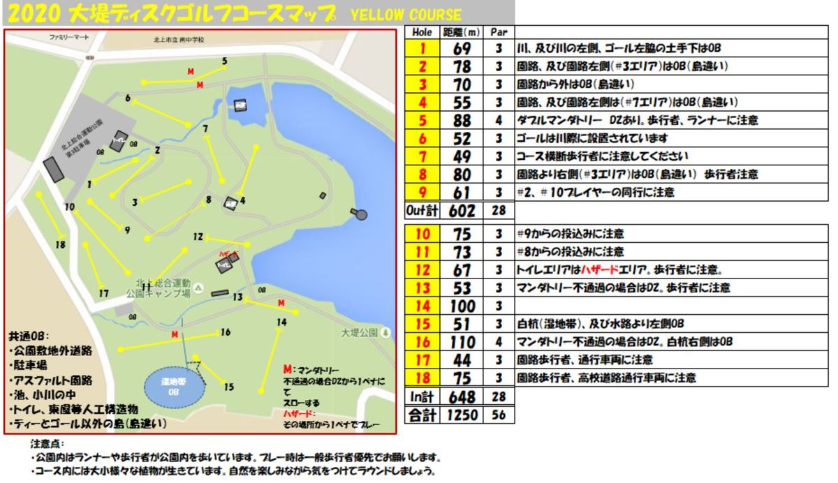 2020 season course map.