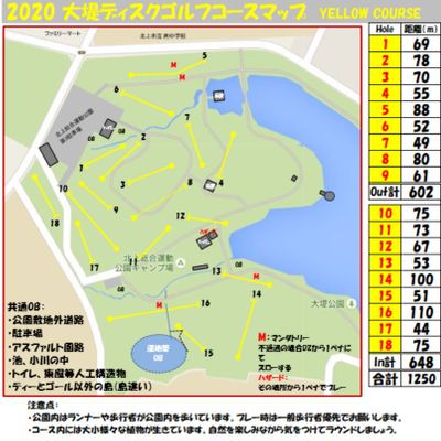 2020 season course map.