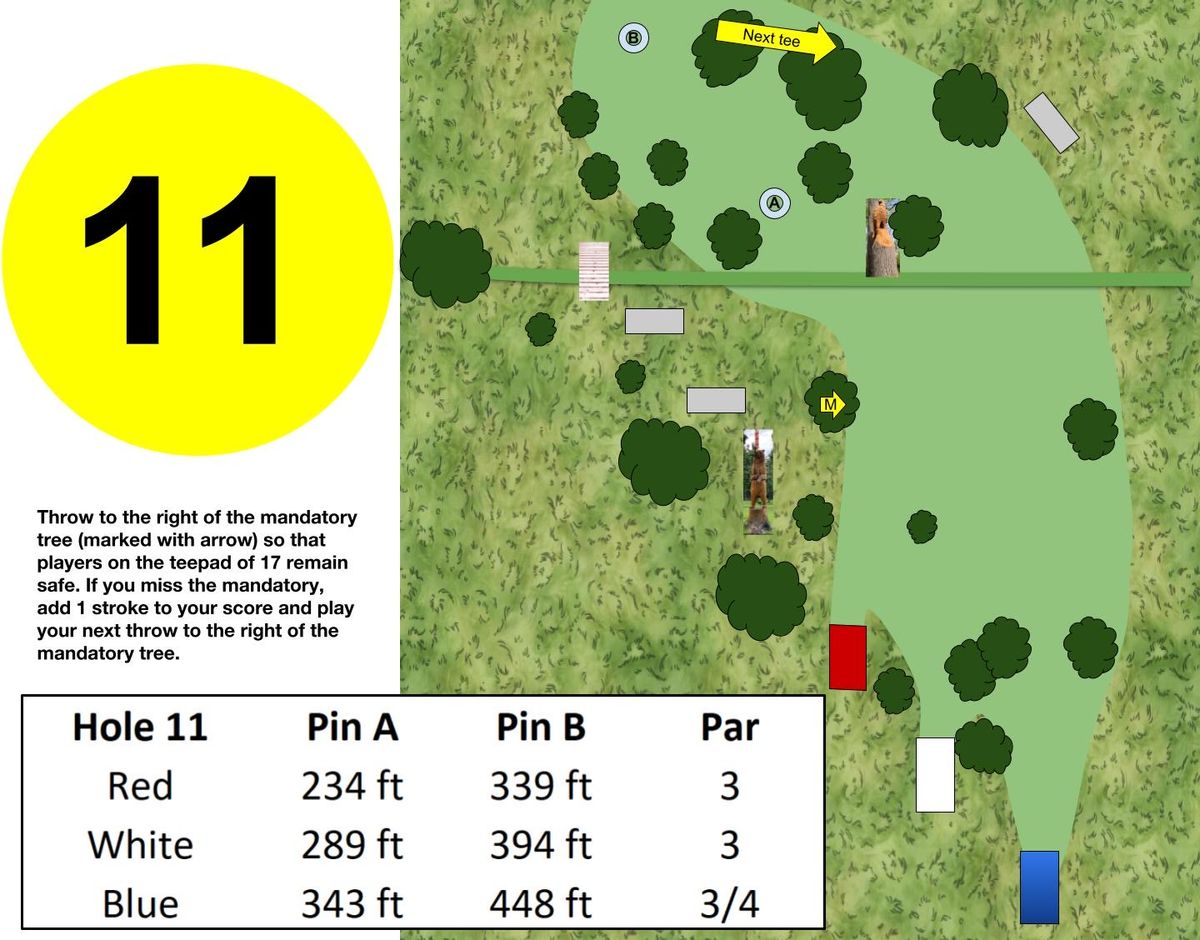 11 Tee Sign