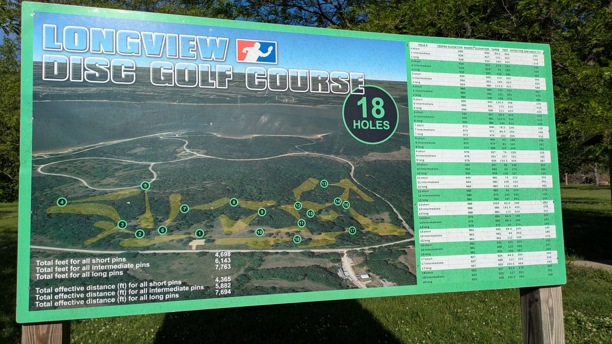 Longview Disc Golf Course