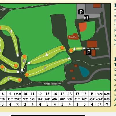 Course Map