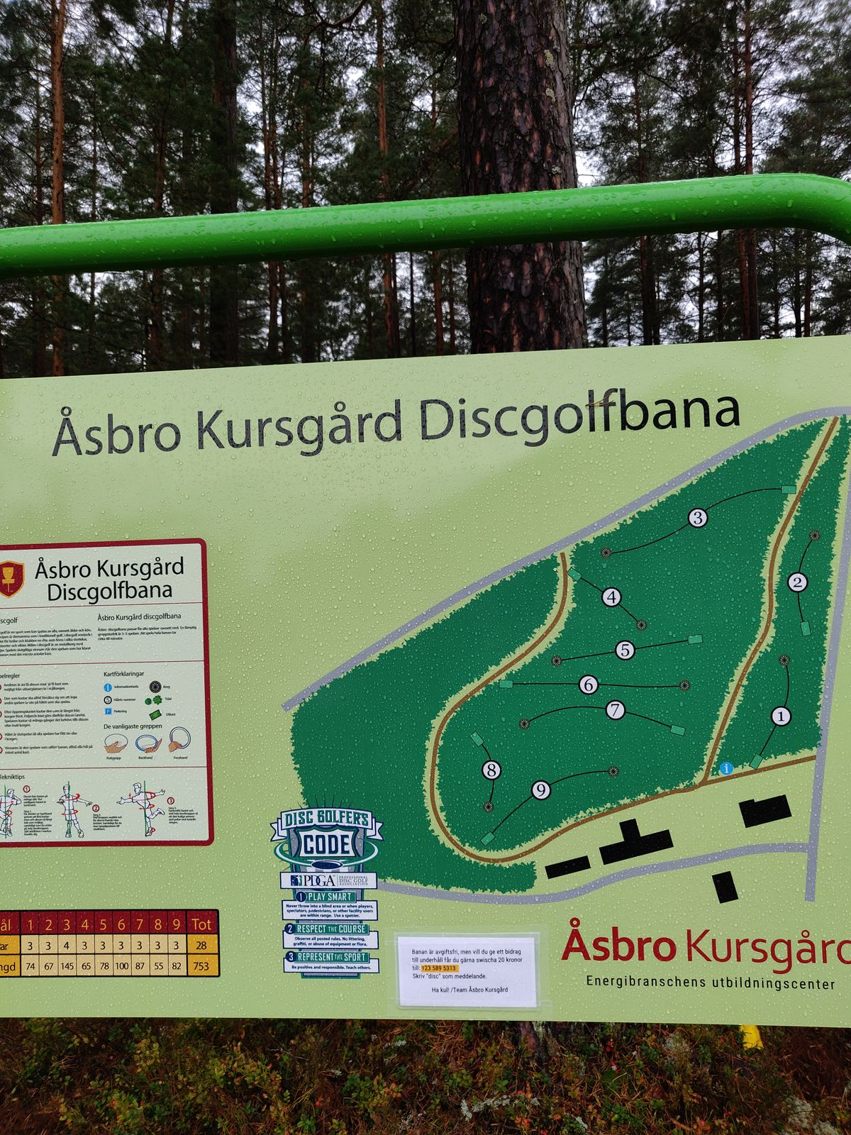 Hål karta