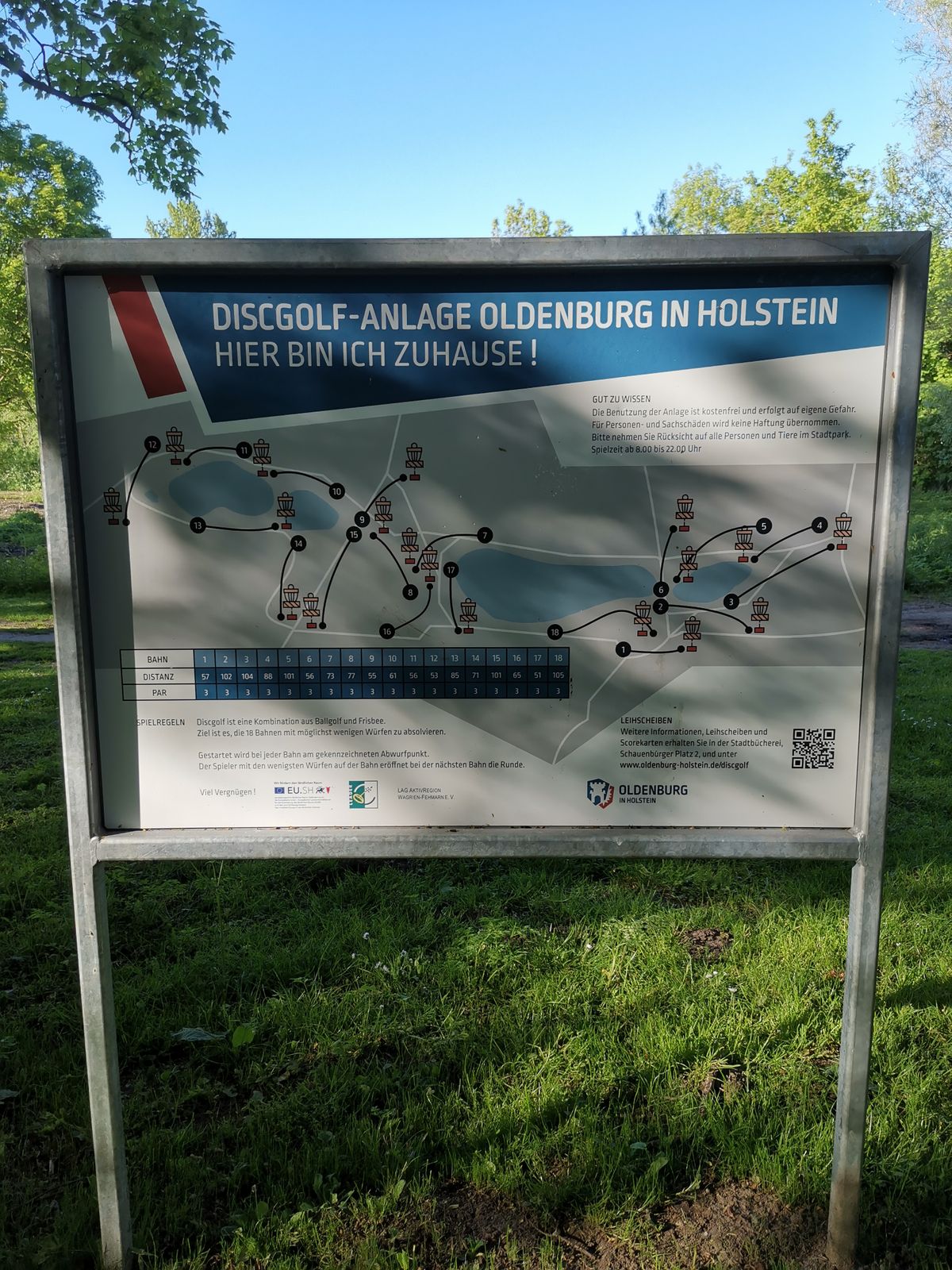 Kursübersicht