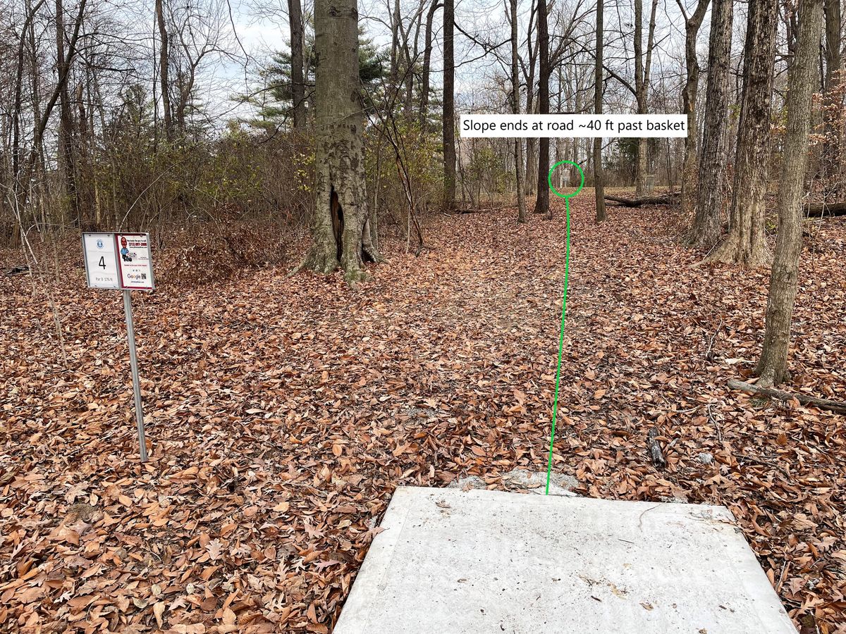 Hole 4