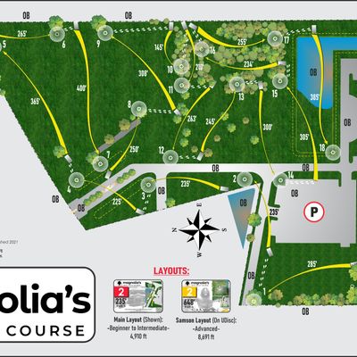Course Sign