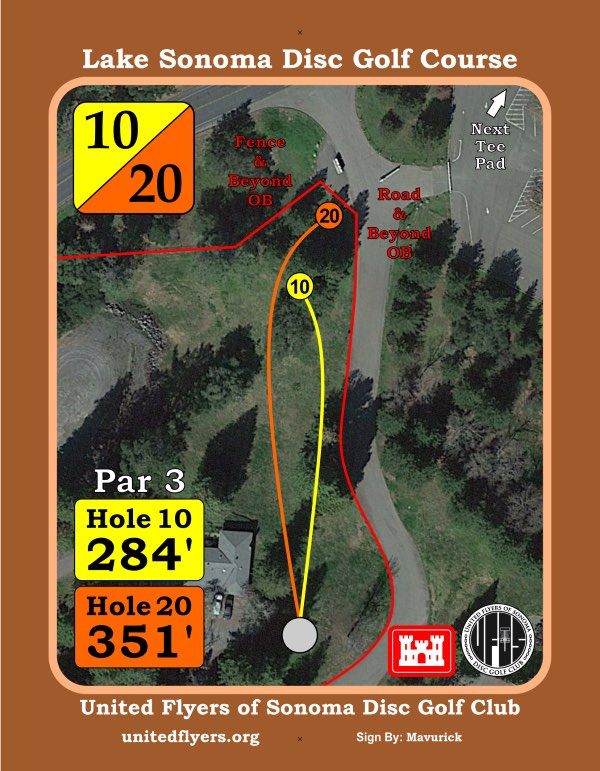 Holes 10/20