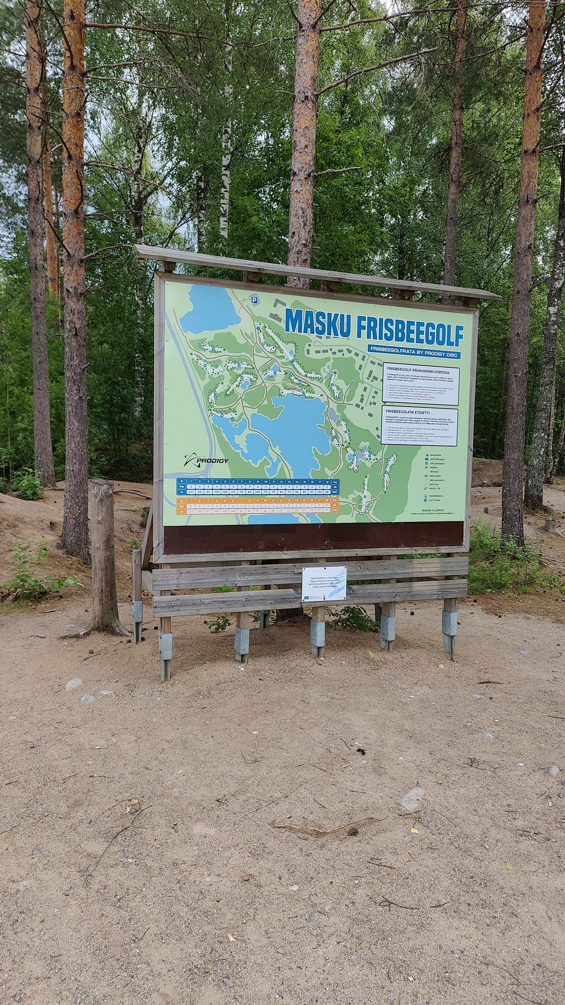 Ratakartta, jonka takana 18. väylän tee