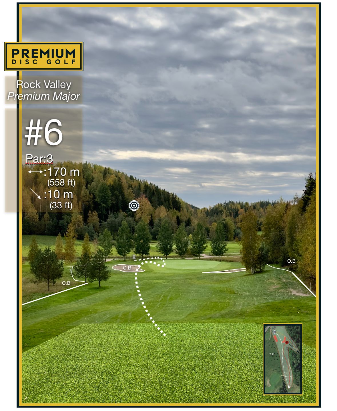 Fairway #6 with graphics and stats about the Premium Major tee.