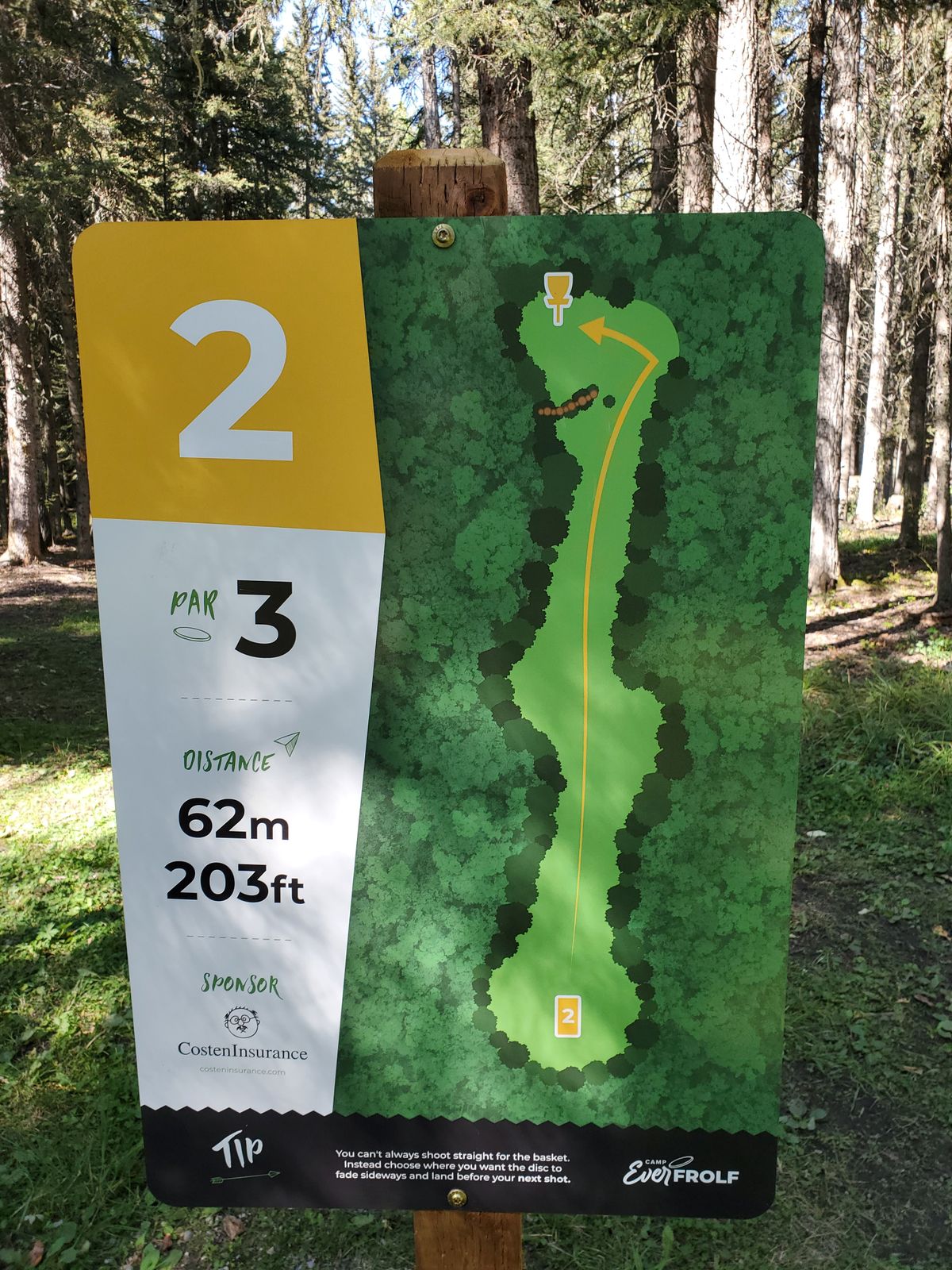 Hole 2 Map