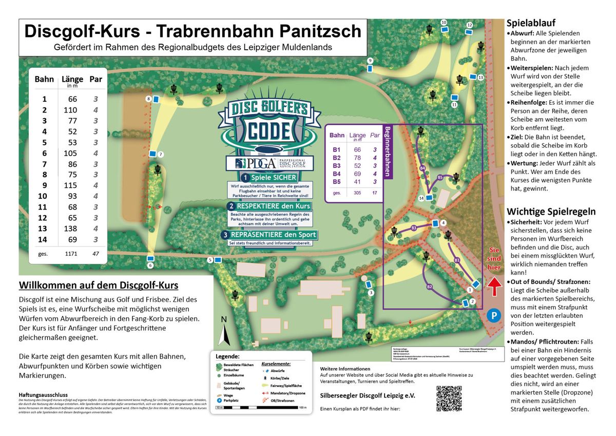 Kurs Übersicht