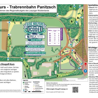 Kurs Übersicht