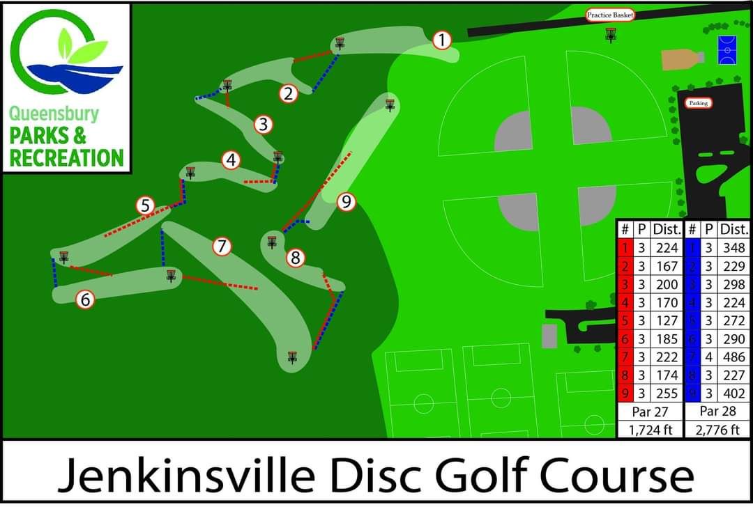 Course Map