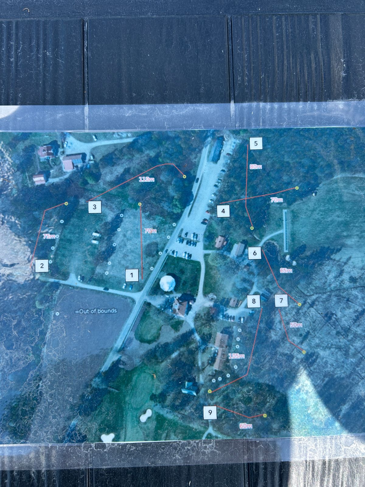 Layout