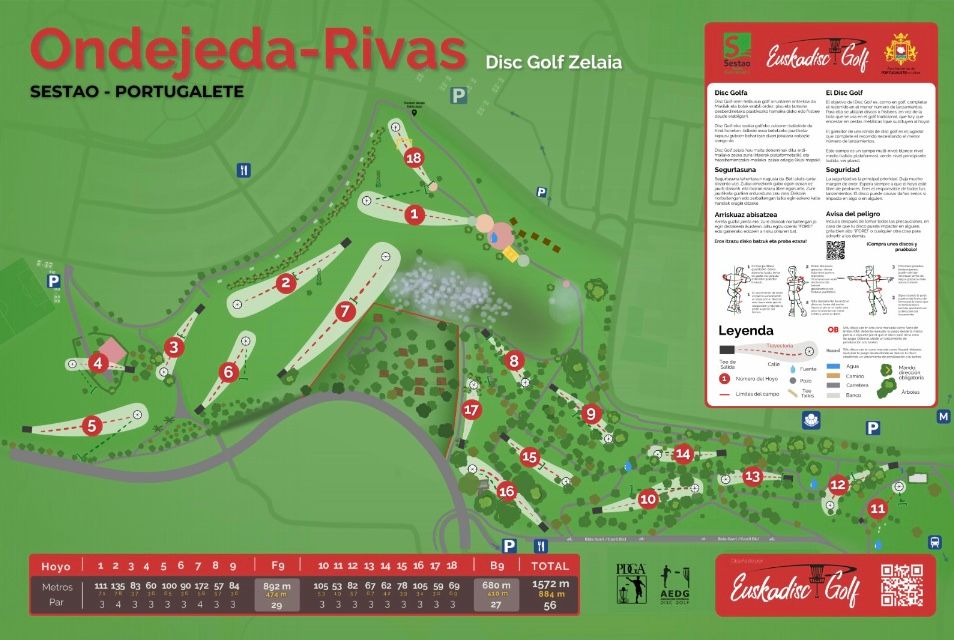 Ondejeda-Rivas Course Infoboard_ Sestao & Portugalete. By Euskadisc Golf