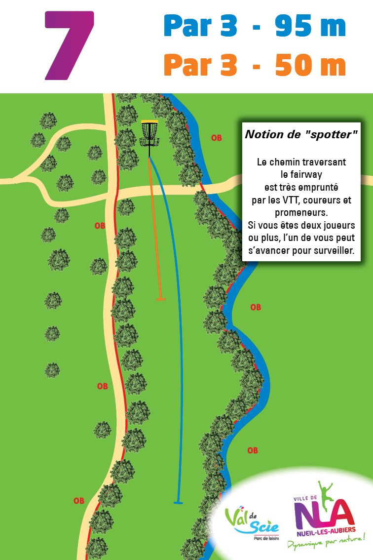 Tsign du trou n°7