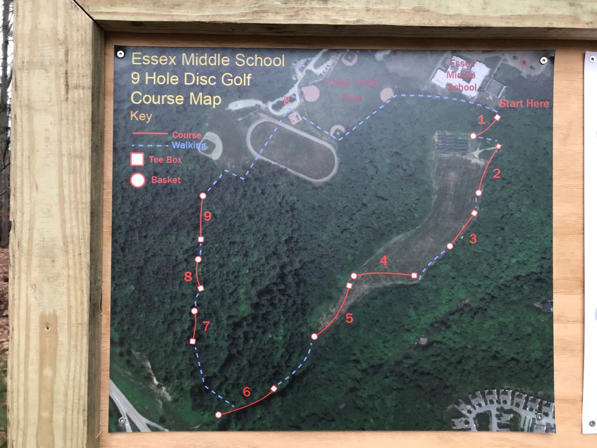 Course map